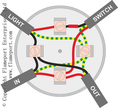 how to wire up a 4 way junction box|wiring junction box for lighting.